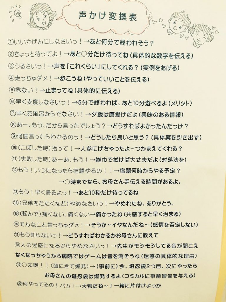 声かけ変換表